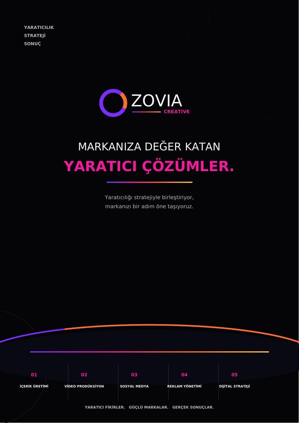 ZOVIA Creative katalog kapağı